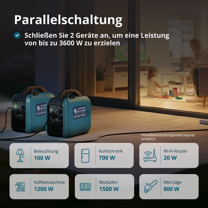 Inverter-Generator KS 1900i S – Ansicht 4