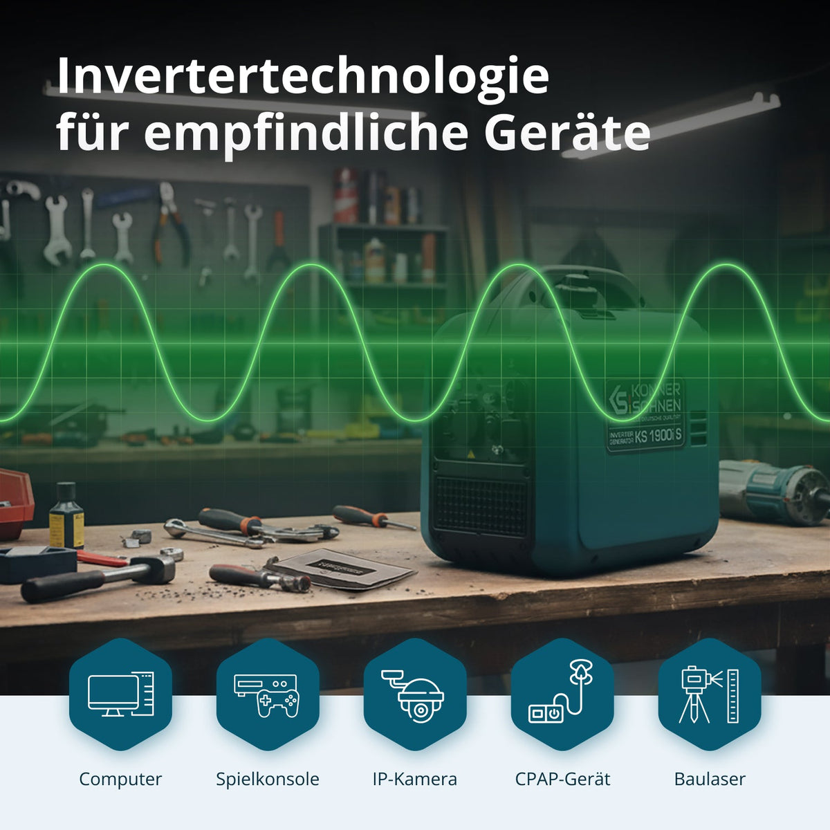 Inverter-Generator KS 1900i S – Ansicht 6