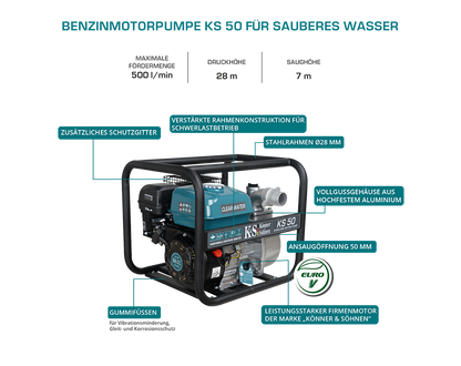 Motorpumpe für sauberes Wasser KS 50 – Ansicht 10
