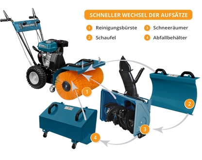Multifunktionsmaschine KS 7HP-MFM 60 SET 4 in 1 – Ansicht 7