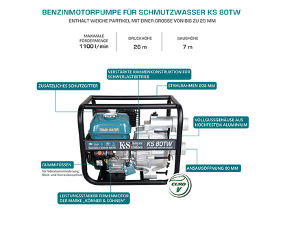 Motorpumpe für Schmutzwasser KS 80TW – Ansicht 11
