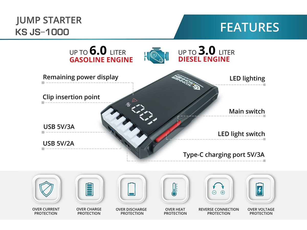 Starthilfe Powerbank KS JS-1000 – Ansicht 3