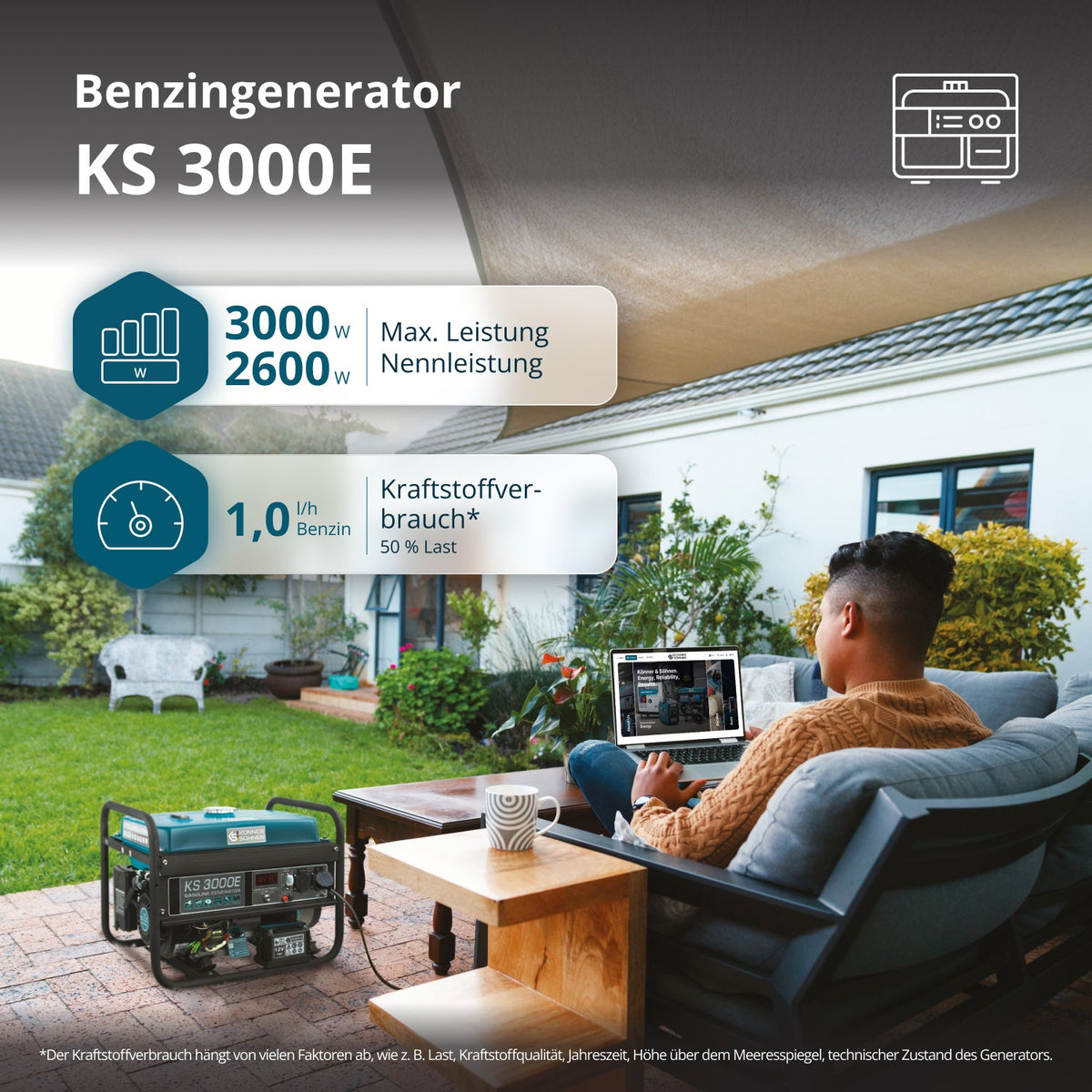 Benzin-Generator "Könner & Söhnen" KS 3000E – Ansicht 2