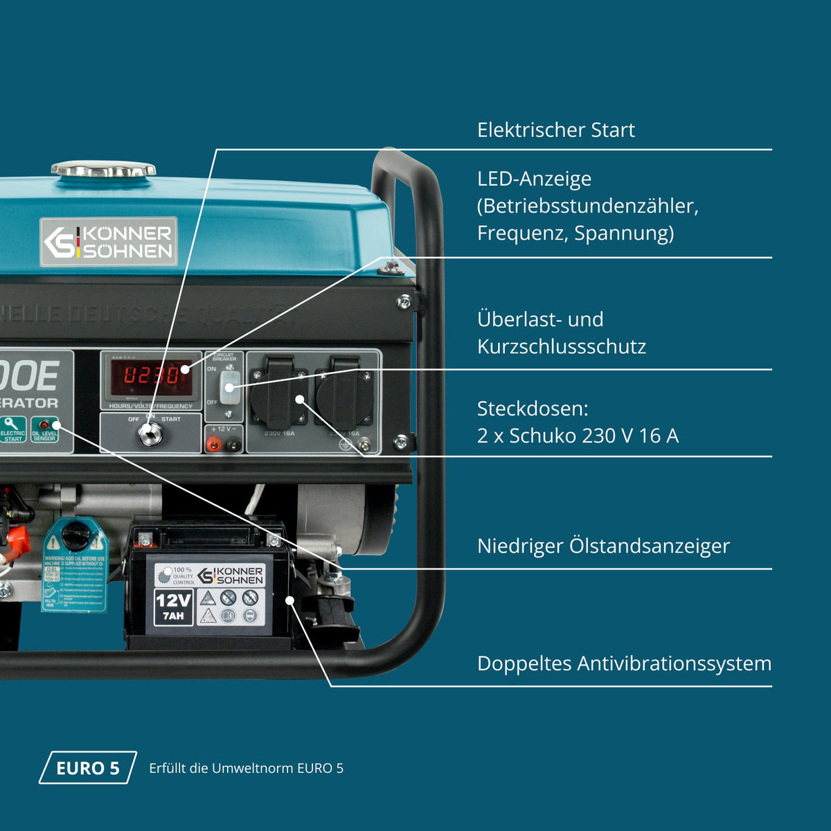 Benzin-Generator "Könner & Söhnen" KS 3000E – Ansicht 6