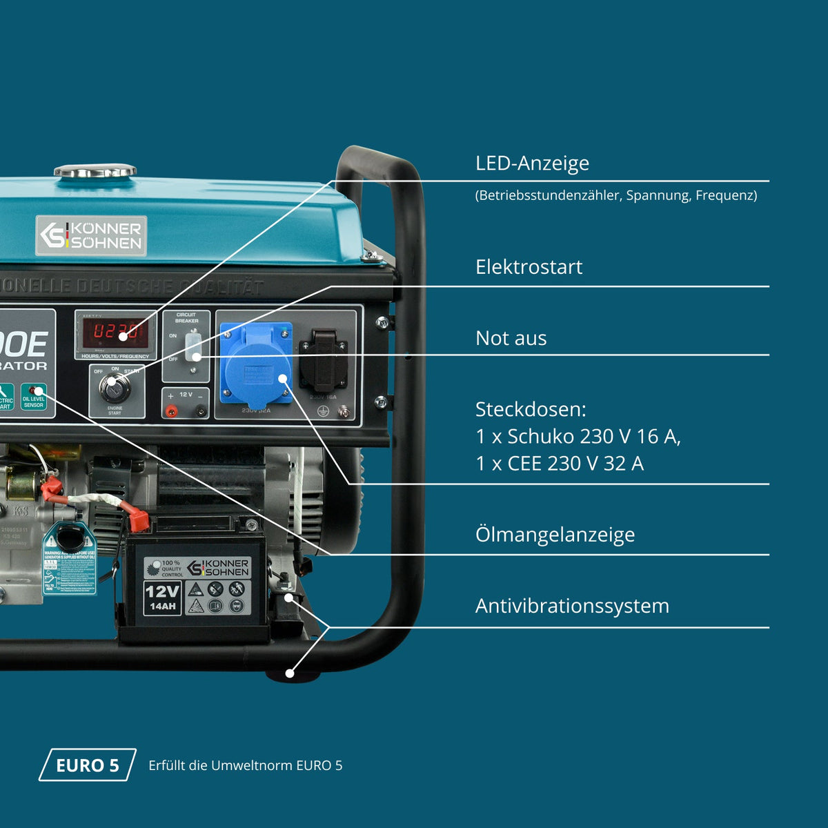 Benzin-Generator "Könner & Söhnen" KS 10000E – Ansicht 6