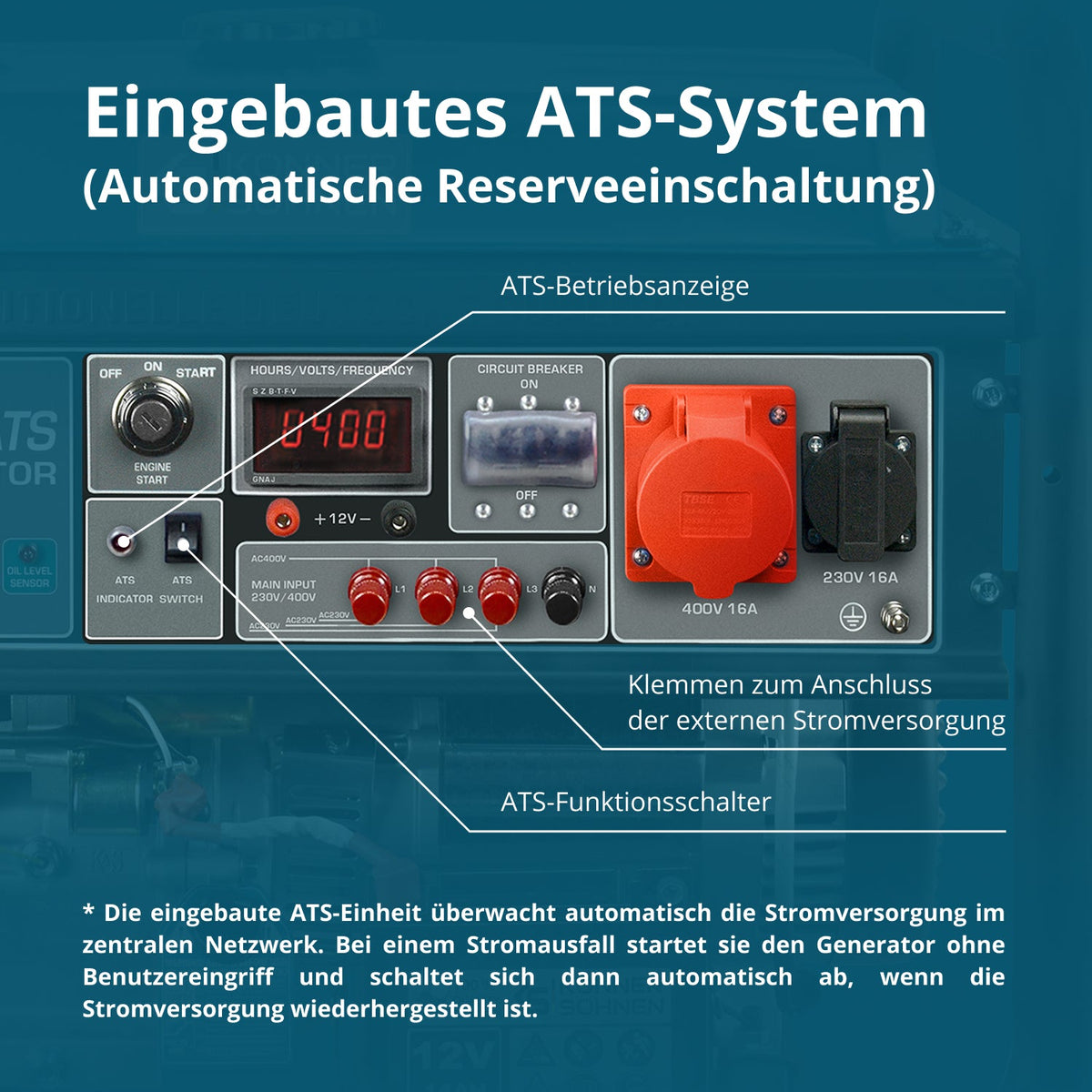 Benzin-Generator "Könner & Söhnen" KS 10000E-3 ATS – Ansicht 4