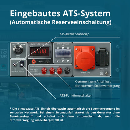 Benzin-Generator "Könner & Söhnen" KS 10000E-3 ATS – Ansicht 4