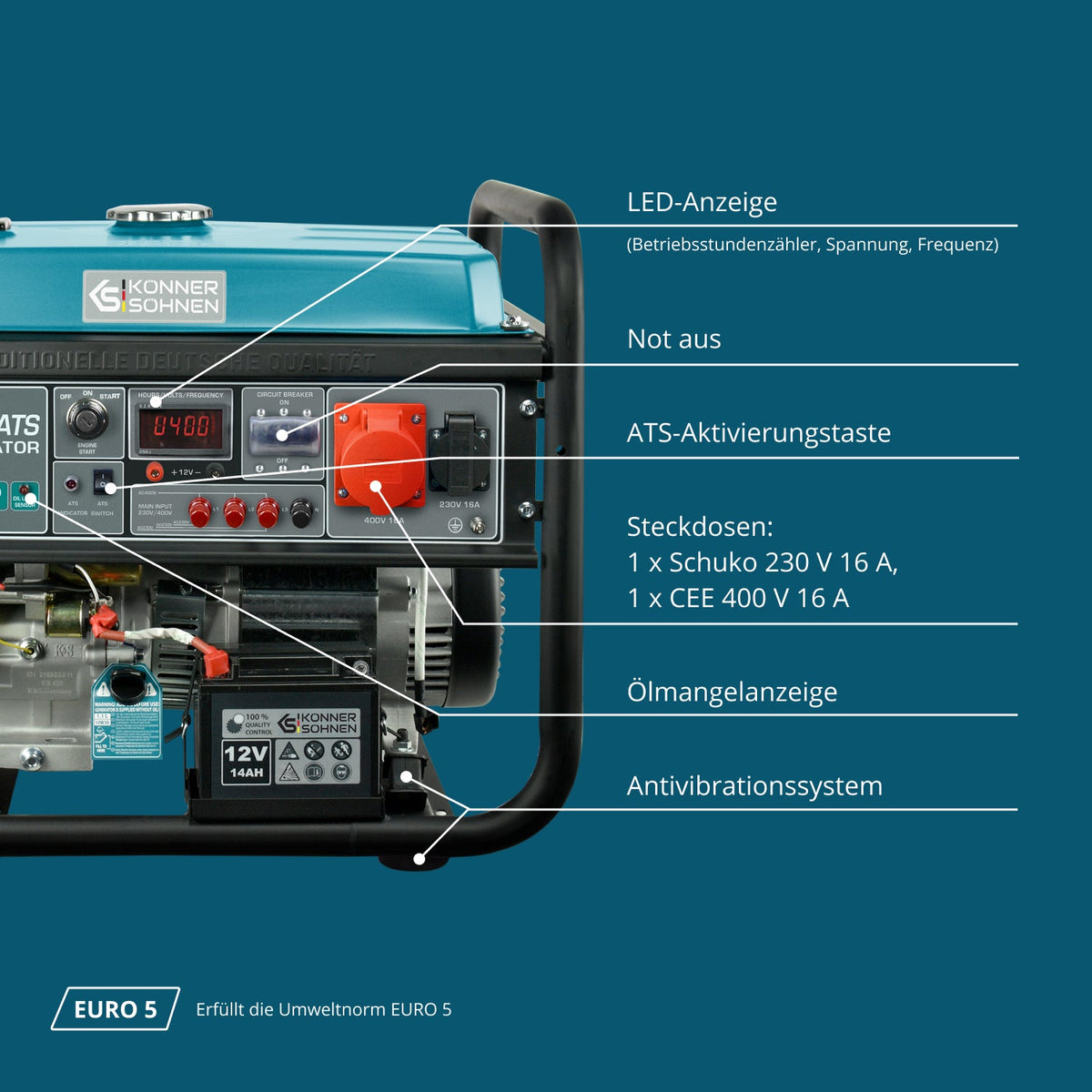 Benzin-Generator "Könner & Söhnen" KS 10000E-3 ATS – Ansicht 7