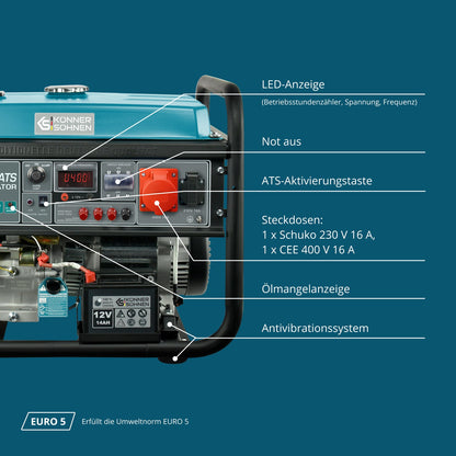 Benzin-Generator "Könner & Söhnen" KS 10000E-3 ATS – Ansicht 7