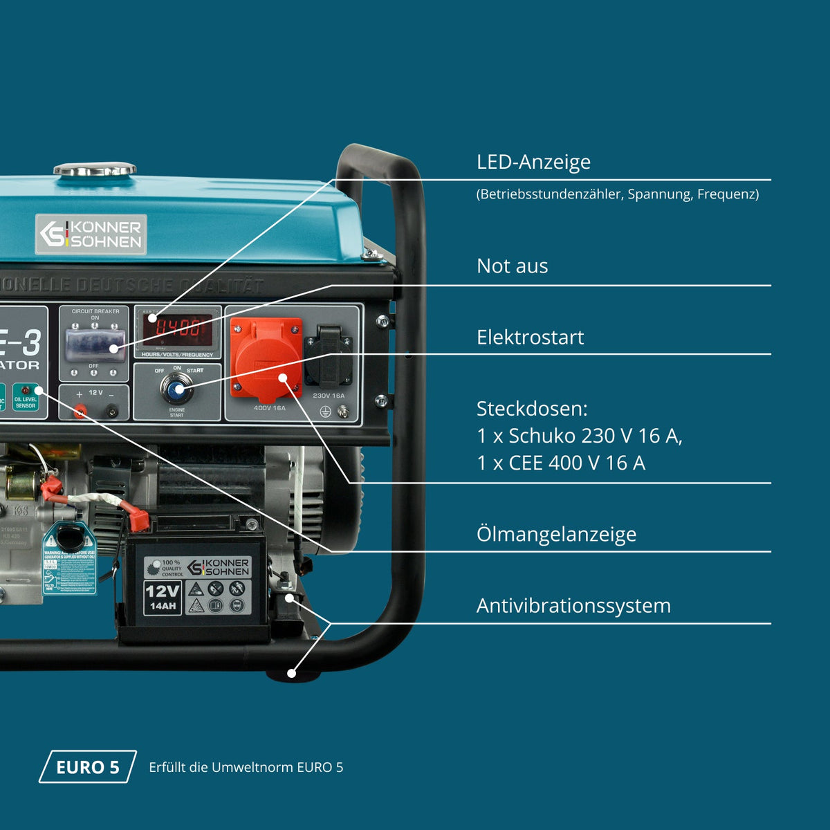 Benzin-Generator "Könner & Söhnen" KS 10000E-3 – Ansicht 6