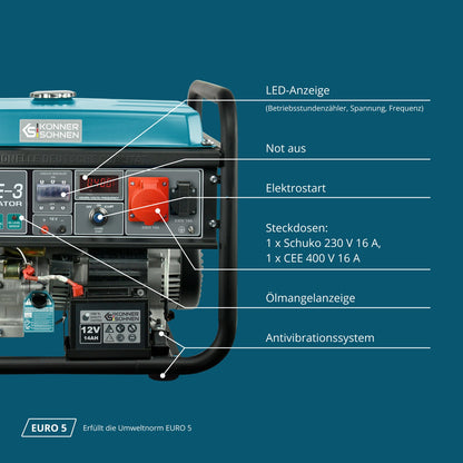 Benzin-Generator "Könner & Söhnen" KS 10000E-3 – Ansicht 6