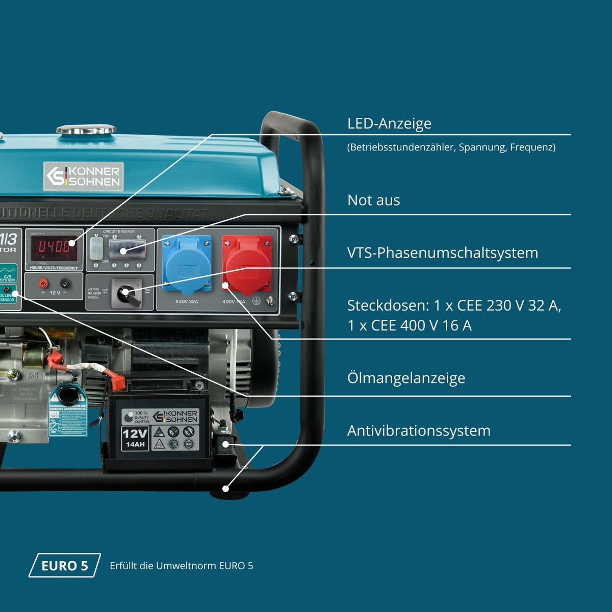 Benzin-Generator "Könner & Söhnen" KS 10000E 1/3 – Ansicht 7