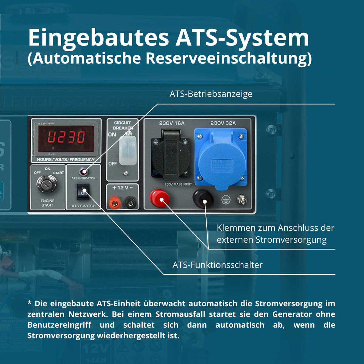Benzin-Generator "Könner & Söhnen" KS 10000E ATS – Ansicht 4