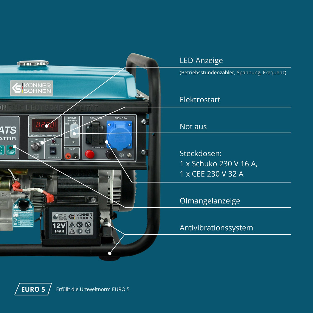 Benzin-Generator "Könner & Söhnen" KS 10000E ATS – Ansicht 7