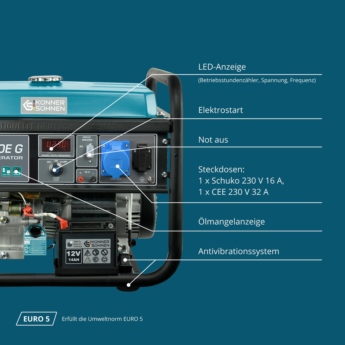 LPG/Benzin-Generator "Könner & Söhnen" KS 10000E G – Ansicht 7
