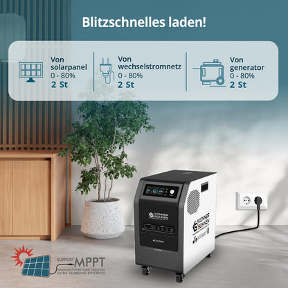 Tragbare 3-in-1-Stromstation KS 3000PS – Ansicht 3