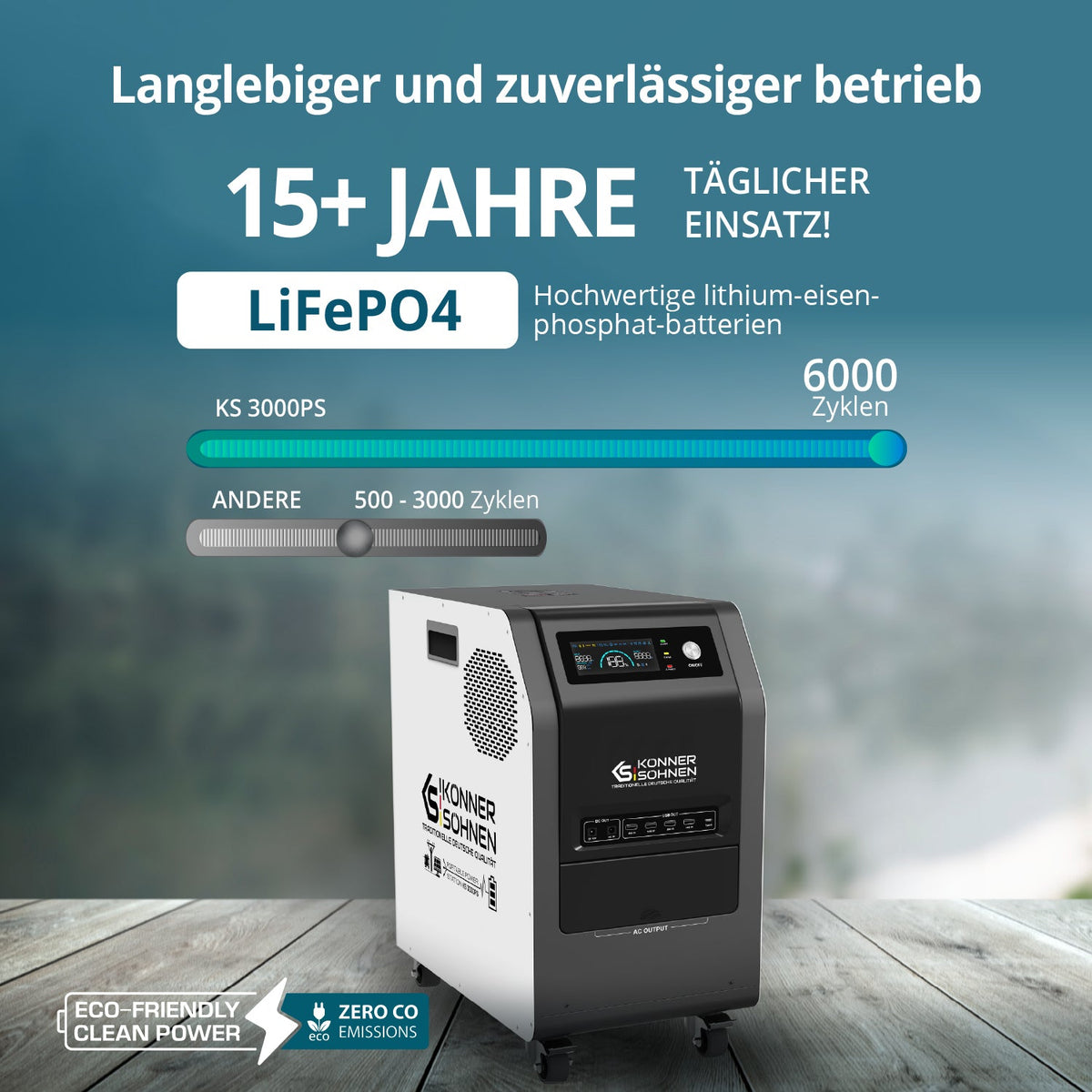 Tragbare 3-in-1-Stromstation KS 3000PS – Ansicht 4
