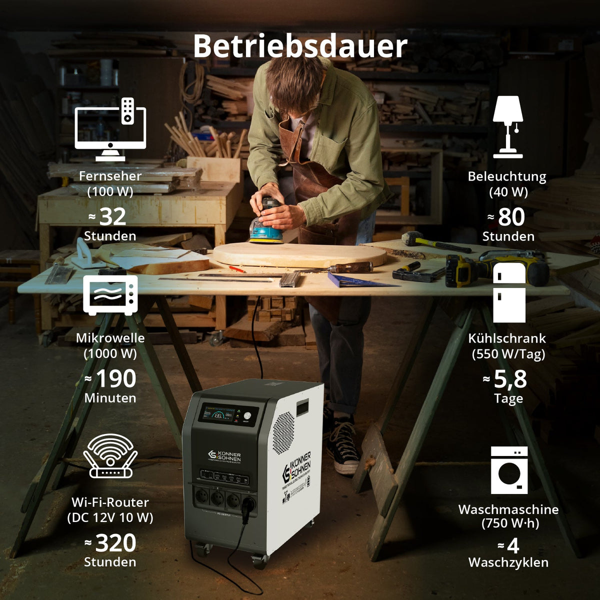 Tragbare 3-in-1-Stromstation KS 3000PS – Ansicht 5