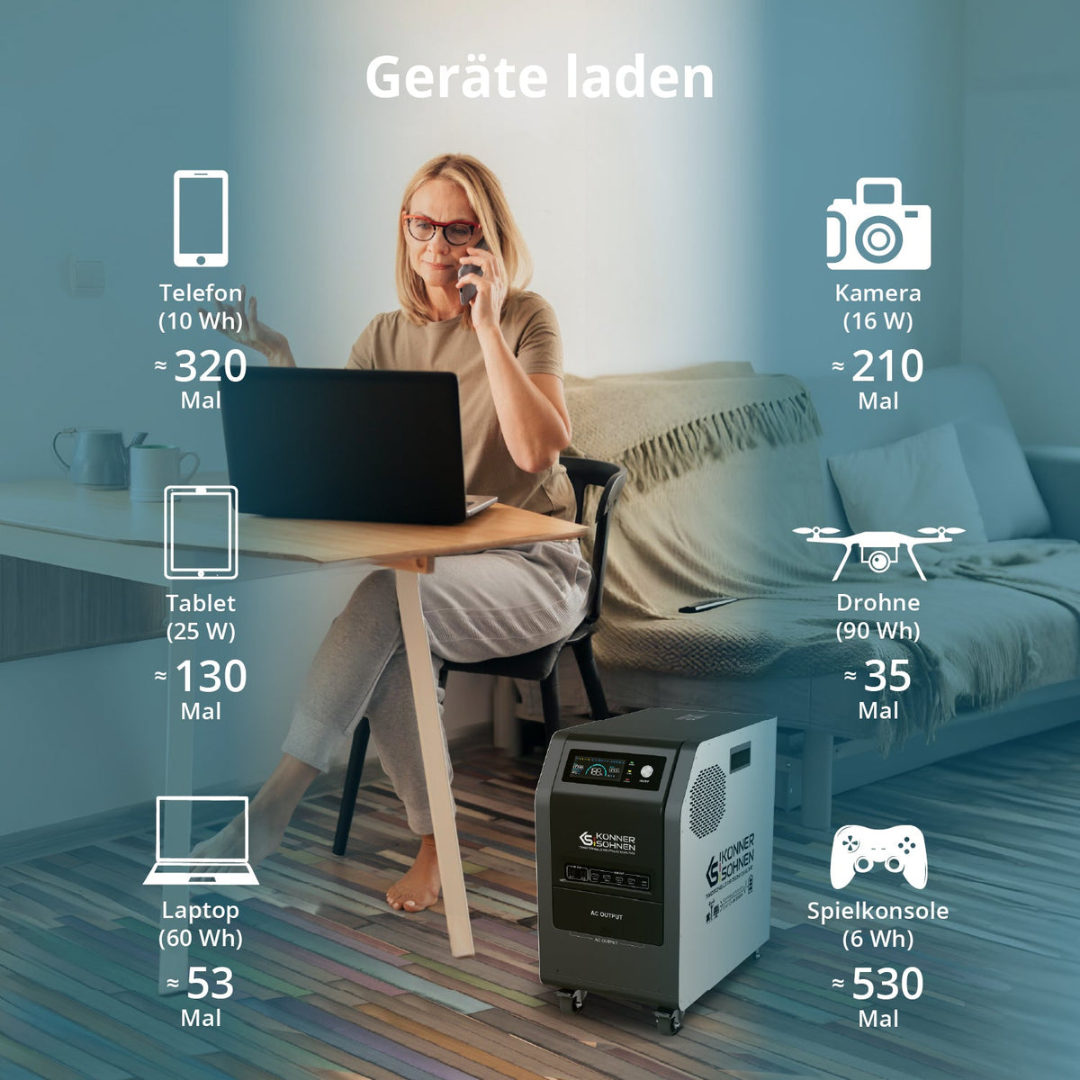 Tragbare 3-in-1-Stromstation KS 3000PS – Ansicht 6