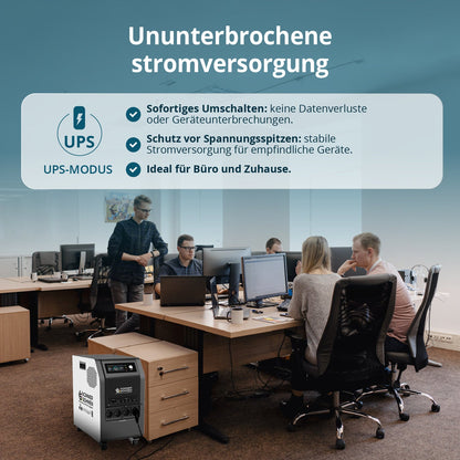 Tragbare 3-in-1-Stromstation KS 3000PS – Ansicht 8