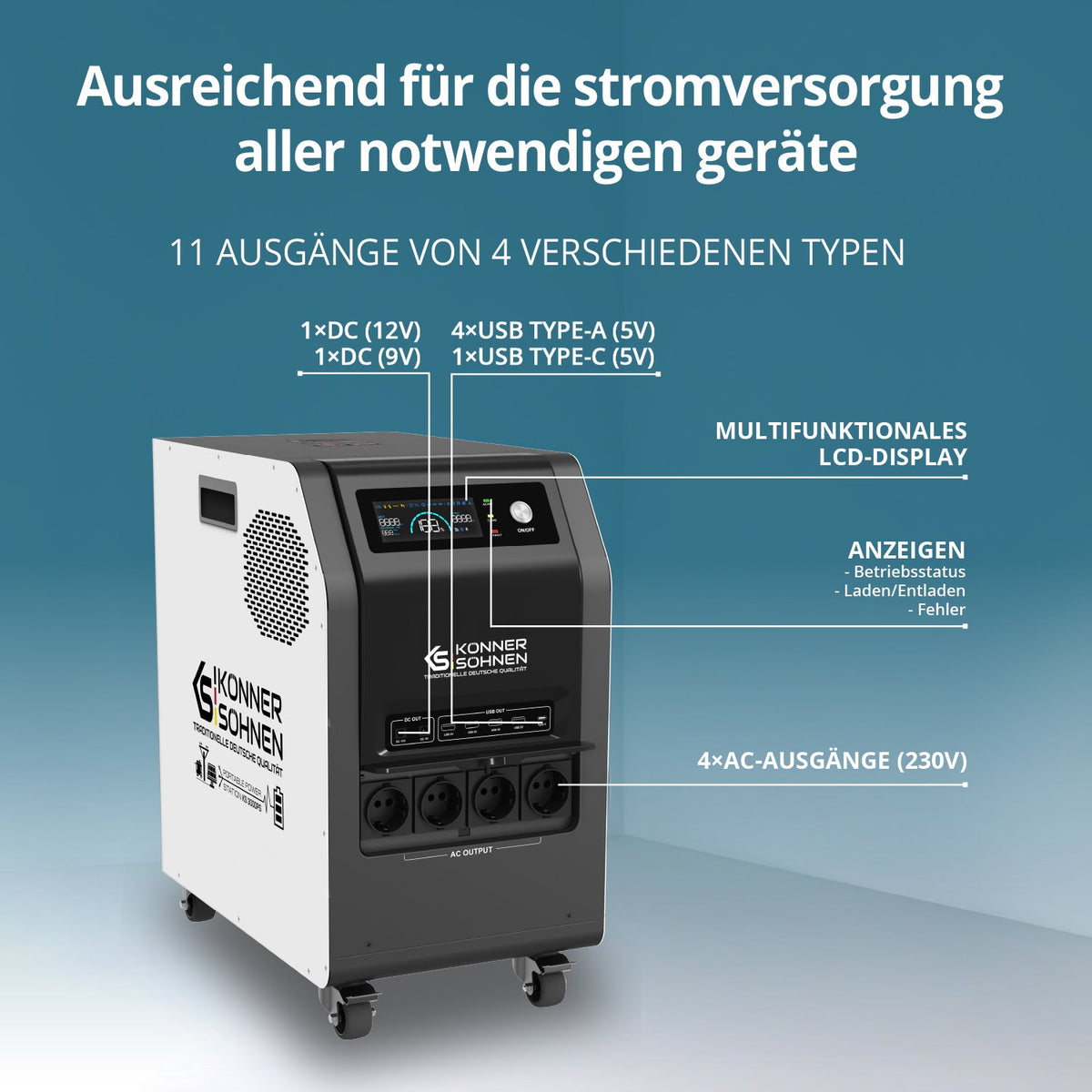 Tragbare 3-in-1-Stromstation KS 3000PS – Ansicht 9