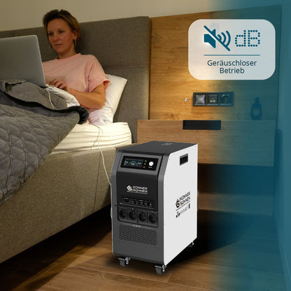 Tragbare 3-in-1-Stromstation KS 5200PS – Ansicht 11