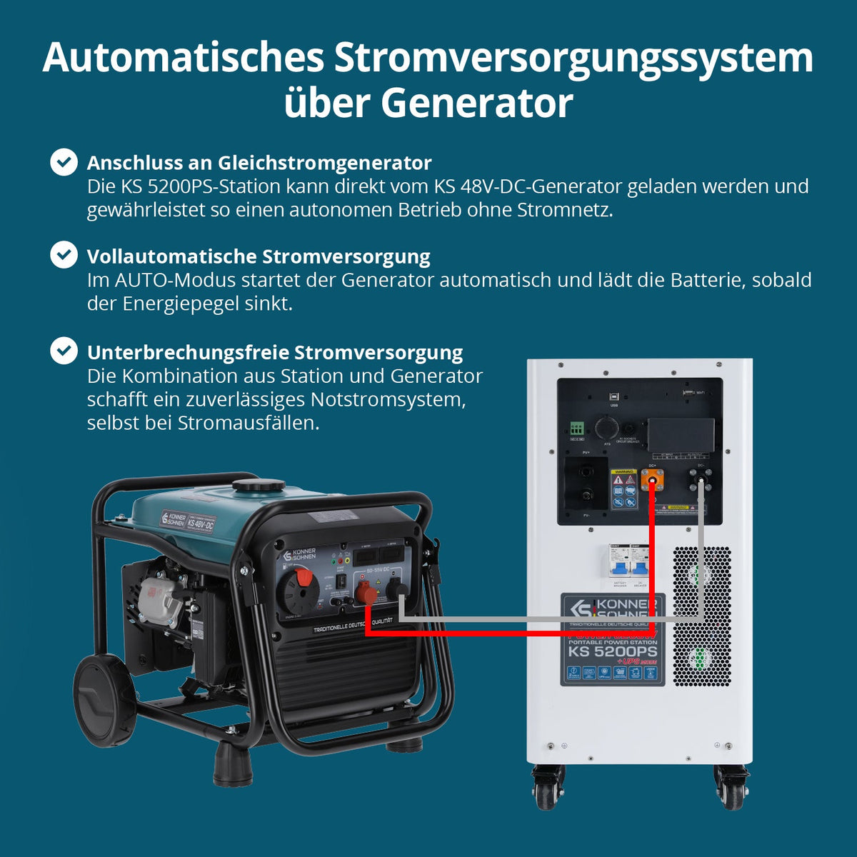 Tragbare 3-in-1-Stromstation KS 5200PS – Ansicht 12