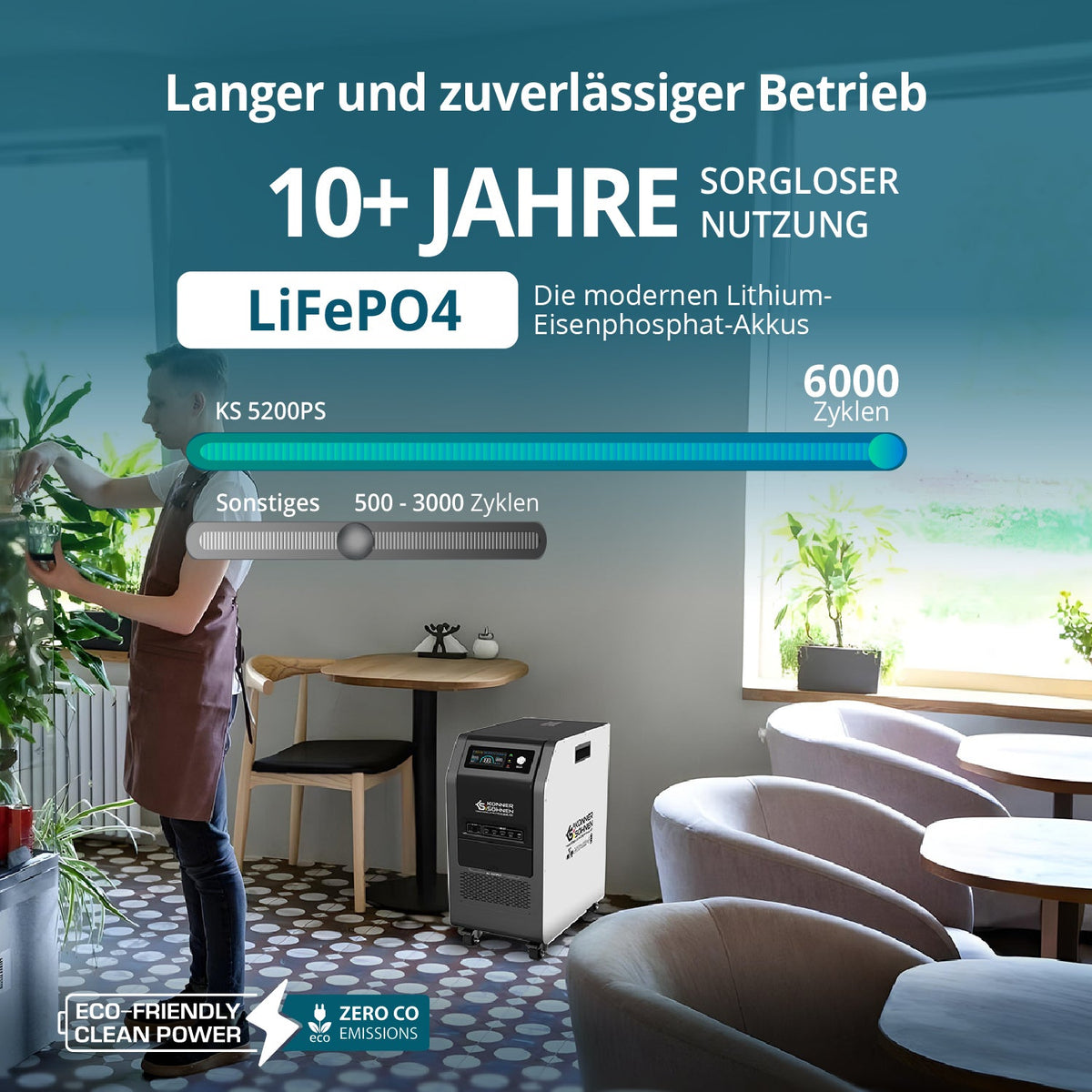Tragbare 3-in-1-Stromstation KS 5200PS – Ansicht 5