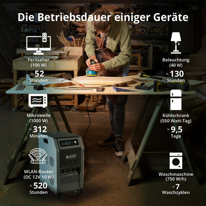 Tragbare 3-in-1-Stromstation KS 5200PS – Ansicht 6