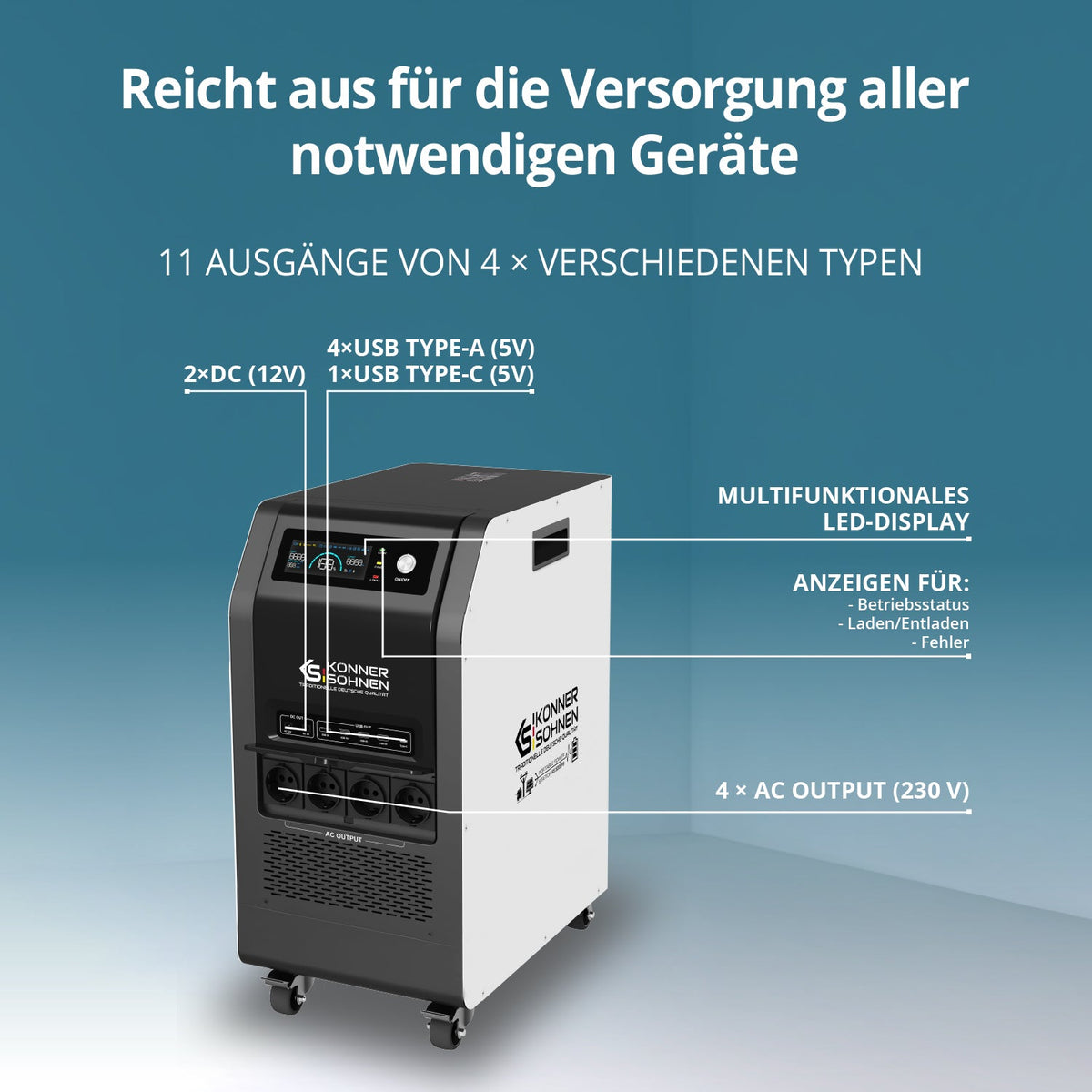 Tragbare 3-in-1-Stromstation KS 5200PS – Ansicht 10