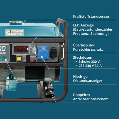 Benzin-Generator "Könner & Söhnen" KS 7000 – Ansicht 5