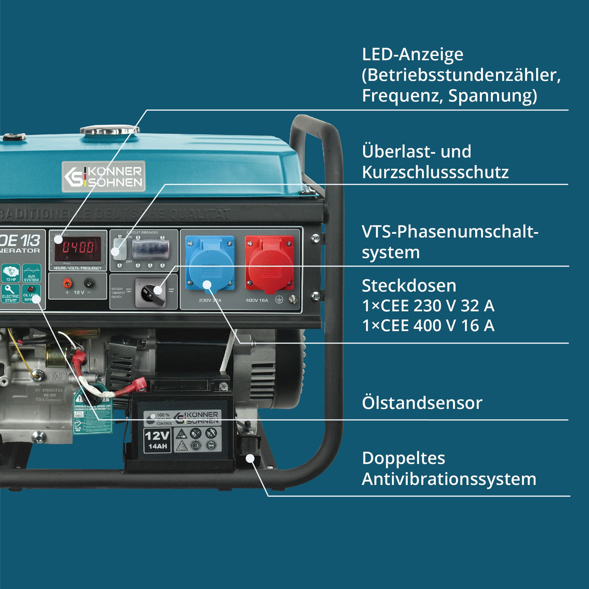 Benzin-Generator "Könner & Söhnen" KS 7000E 1/3 – Ansicht 6