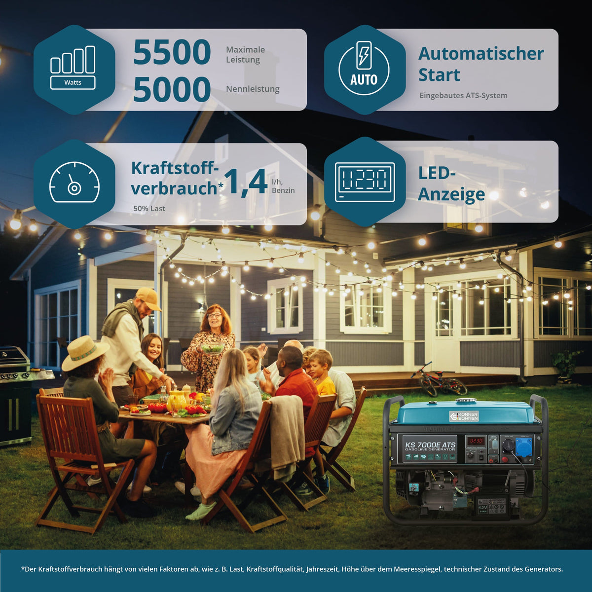 Benzin-Generator "Könner & Söhnen" KS 7000E ATS – Ansicht 2