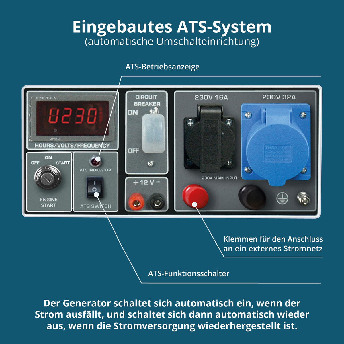Benzin-Generator "Könner & Söhnen" KS 7000E ATS – Ansicht 4