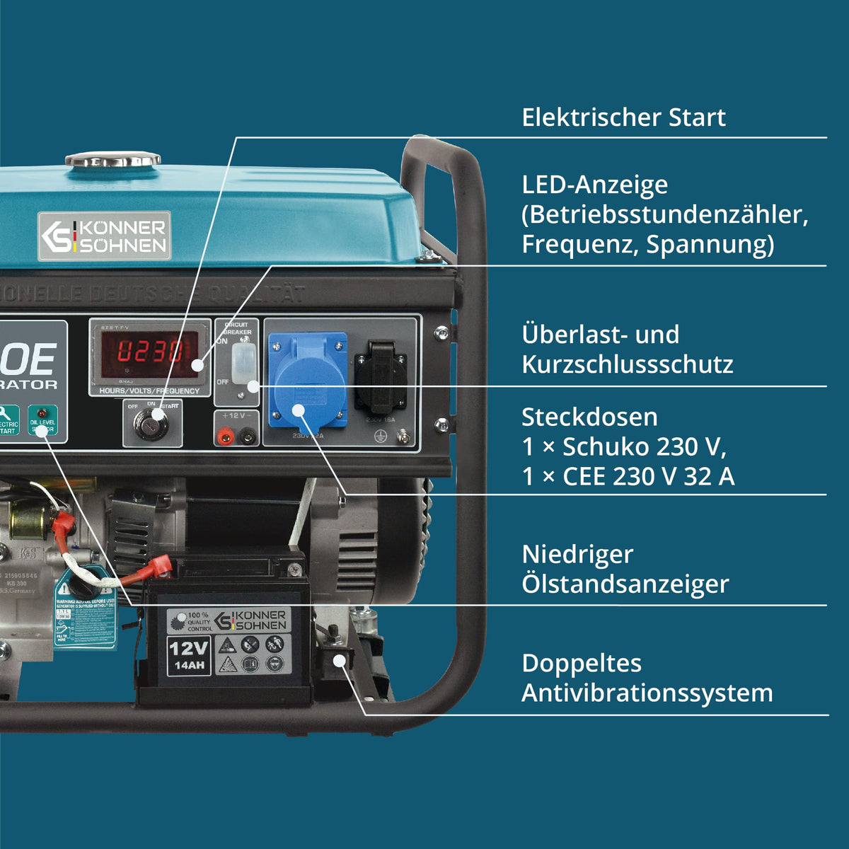 Benzin-Generator "Könner & Söhnen" KS 7000E – Ansicht 5