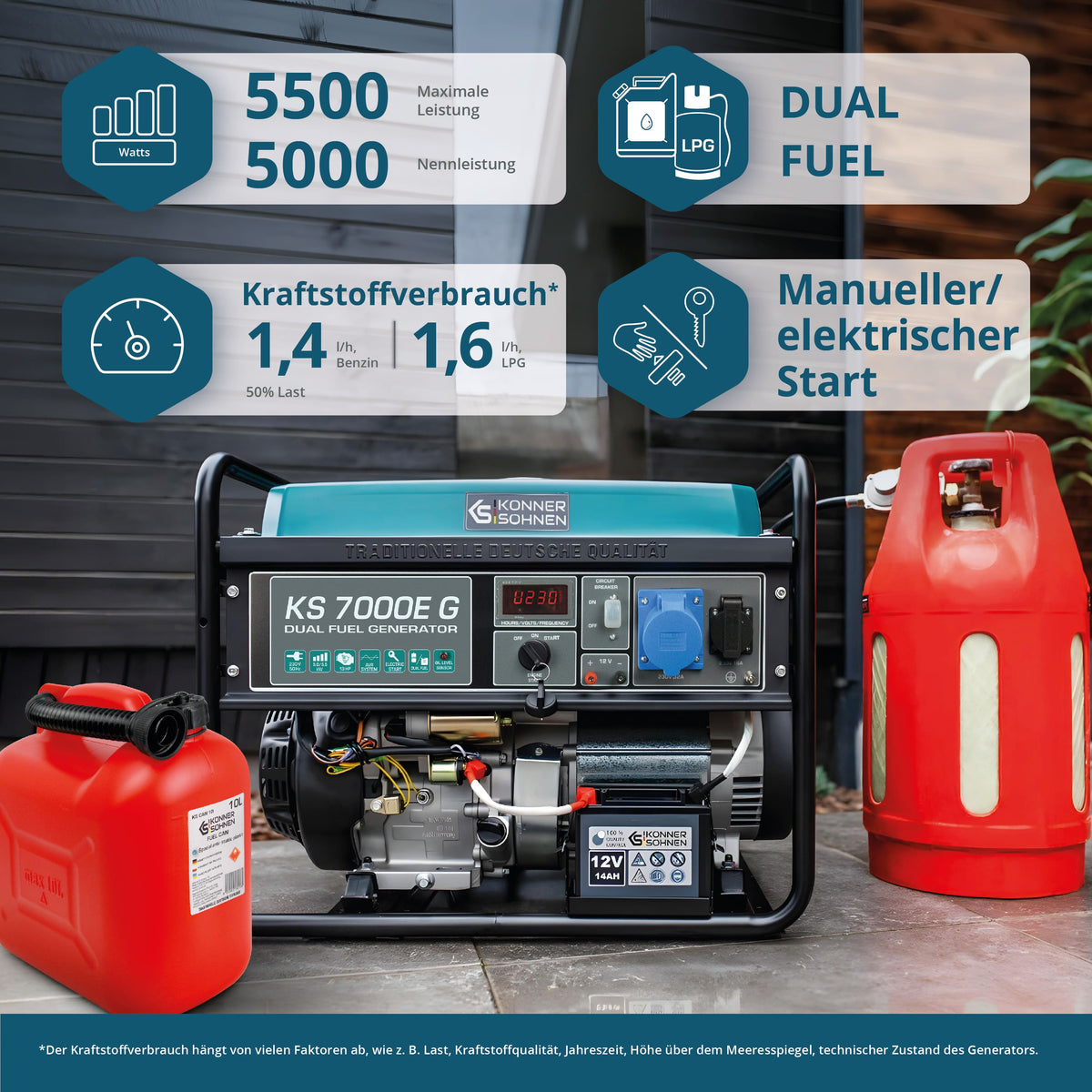 LPG/Benzin-Generator "Könner & Söhnen" KS 7000E G – Ansicht 2