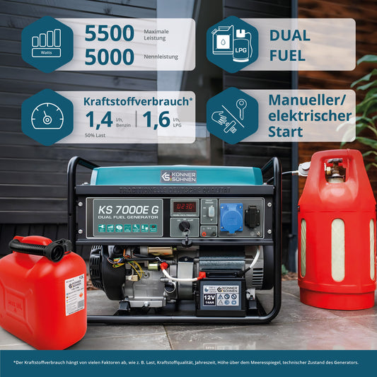 LPG/Benzin-Generator "Könner & Söhnen" KS 7000E G – Ansicht 2
