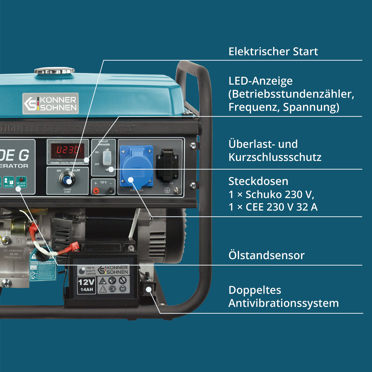 LPG/Benzin-Generator "Könner & Söhnen" KS 7000E G – Ansicht 4
